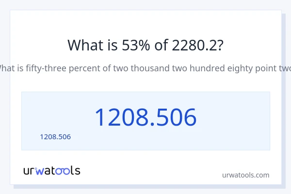 53% ของ 2280.2 คือเท่าไร?