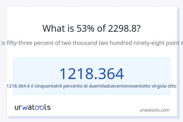 Qual è il 53% di 2298.8?