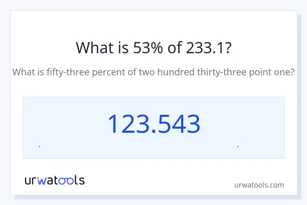 53% از 233.1 چقدر است؟
