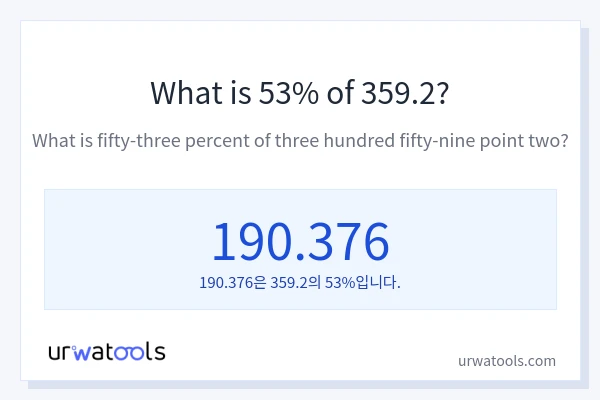 359.2의 53%는 얼마입니까?