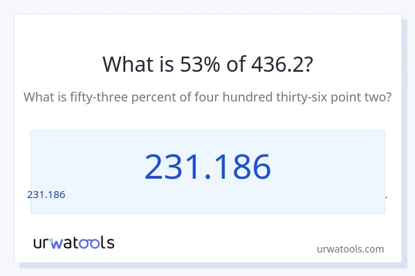436.2 లో 53% ఎంత?