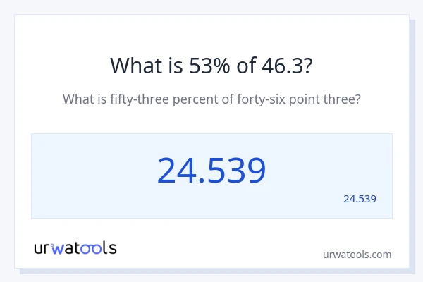 מה זה 53% מתוך 46.3?