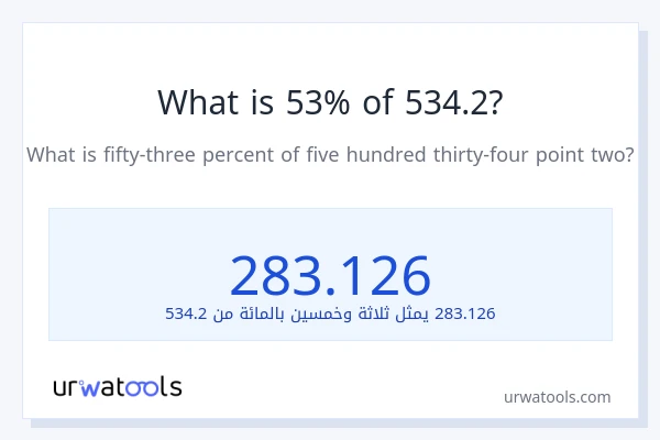 ما هي نسبة 53% من 534.2؟