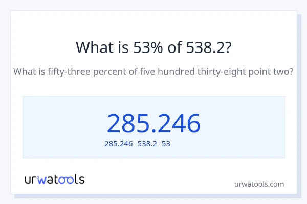 538.2の53%は何ですか?