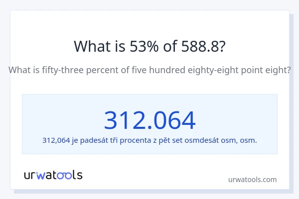Kolik je 53 % z 588.8?