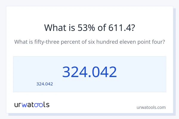 53% ของ 611.4 คือเท่าไร?
