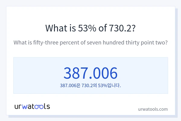 730.2의 53%는 얼마입니까?