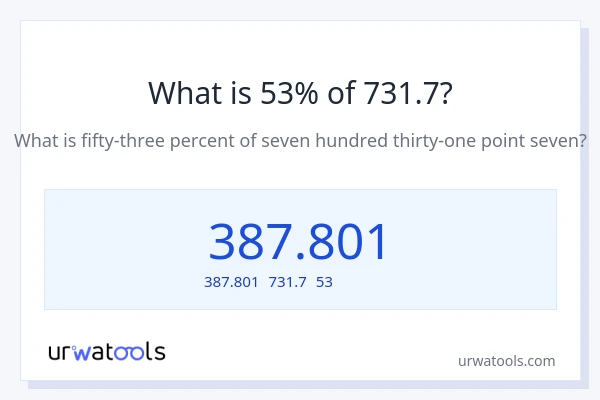 731.7の53%は何ですか?