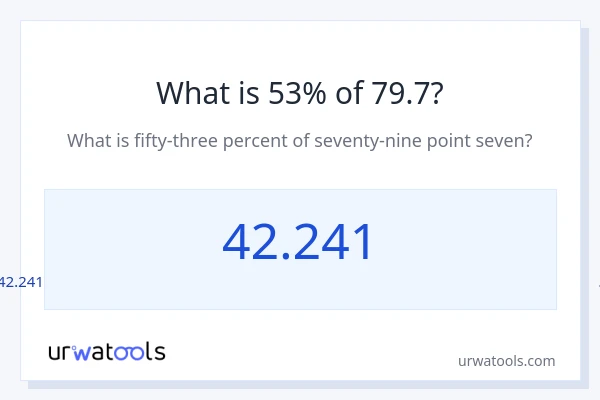 79.7 യുടെ 53% എന്താണ്?