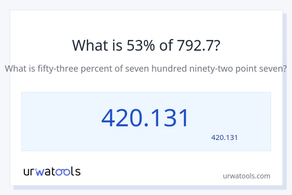 792.7 کا 53% کیا ہے؟