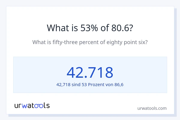 Was ist 53% von 80.6?