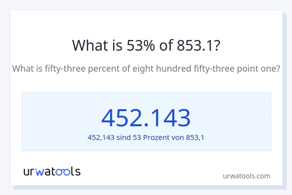 Was ist 53% von 853.1?
