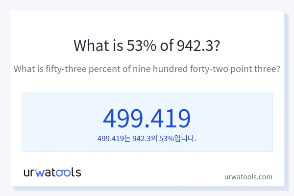 942.3의 53%는 얼마입니까?