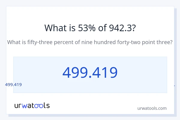 942.3 లో 53% ఎంత?