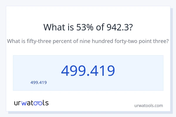 53% ของ 942.3 คือเท่าไร?
