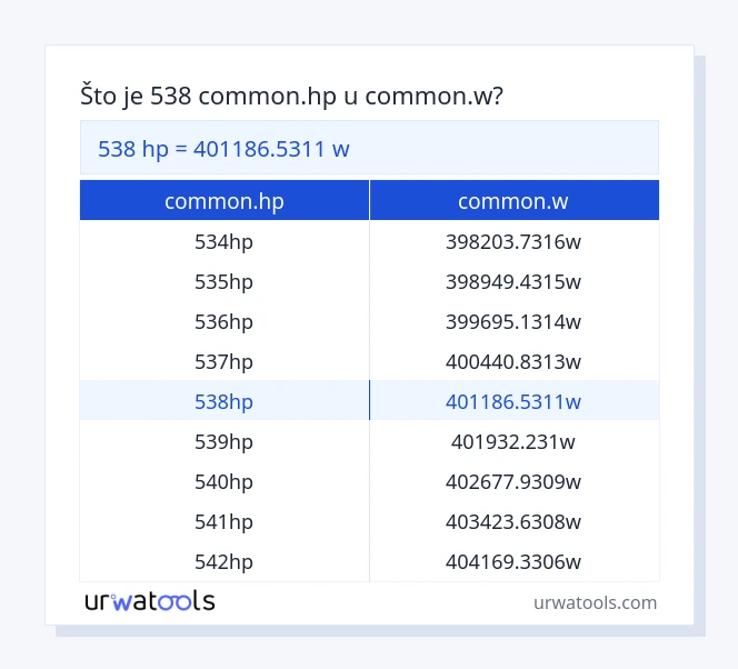 538 common.hp do common.w tablica