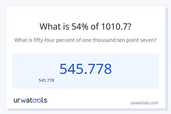 54% ของ 1010.7 คือเท่าไร?
