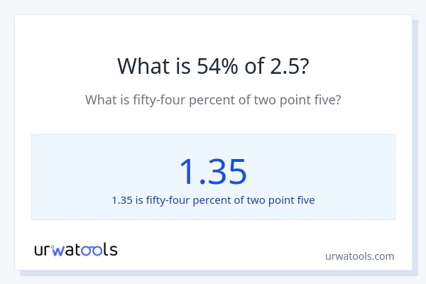 What is 54% of 2.5?