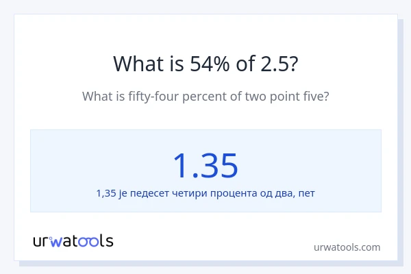 Колико је 54% од 2.5?