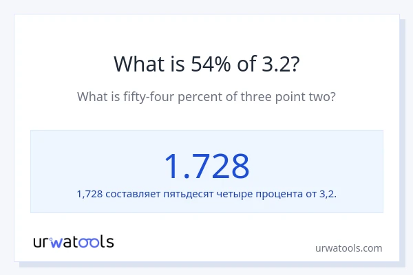 Что составляет 54% от 3.2?