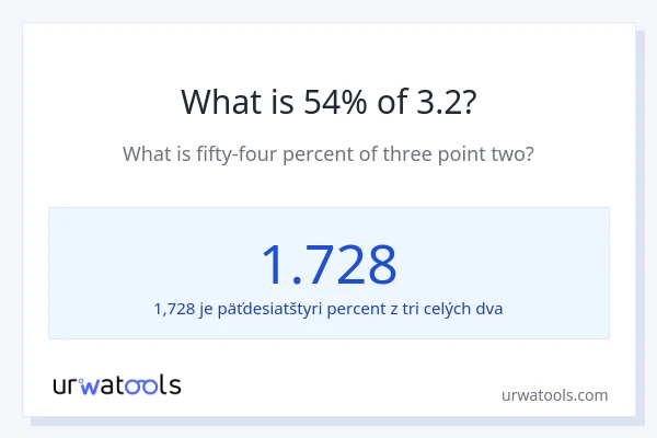 Čo je 54 % z 3.2?
