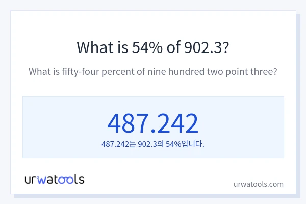 902.3의 54%는 얼마입니까?