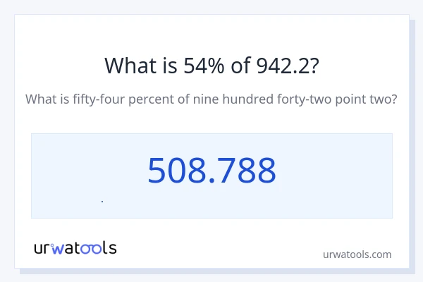942.2 નું 54% કેટલું થાય?