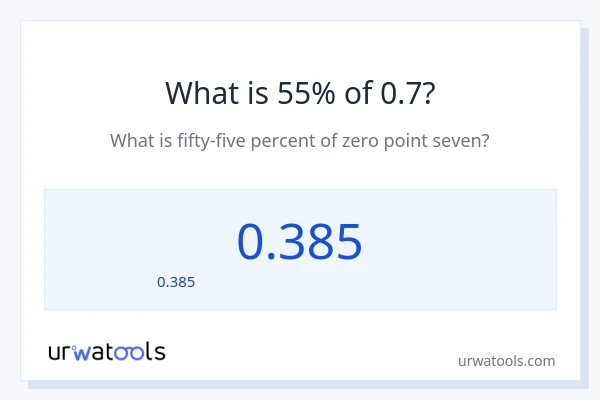 55% ของ 0.7 คือเท่าไร?