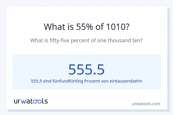 Was ist 55% von 1010?