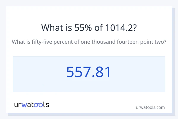 1014.2 નું 55% કેટલું થાય?