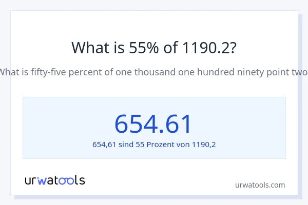 Was ist 55% von 1190.2?