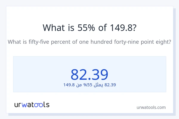 ما هي نسبة 55% من 149.8؟