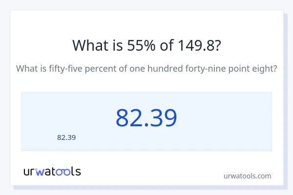55% ของ 149.8 คือเท่าไร?