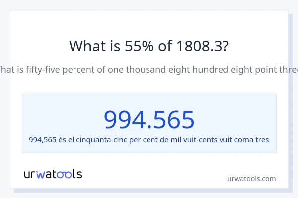 Quin és l'55% de 1808.3?