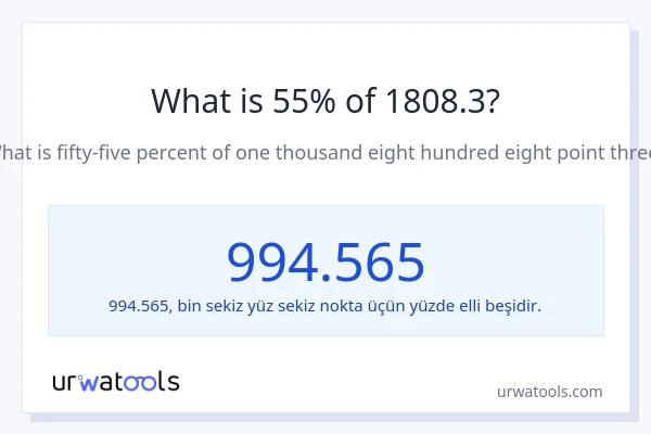 1808.3'nin %1'i nedir?