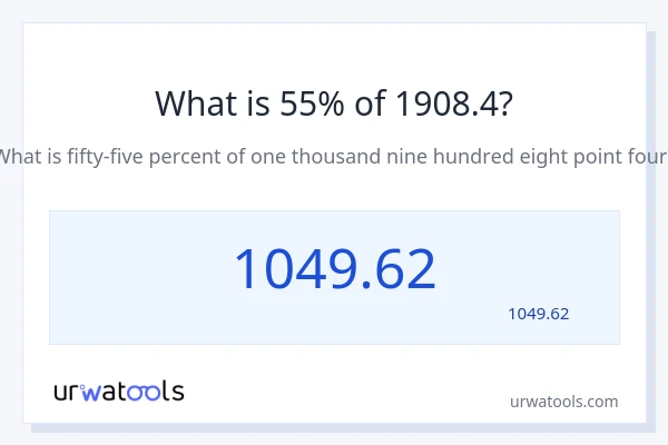 1908.4 کا 55% کیا ہے؟