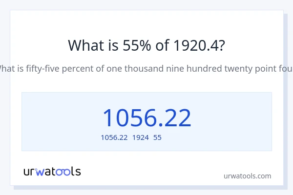 1920.4の55%は何ですか?