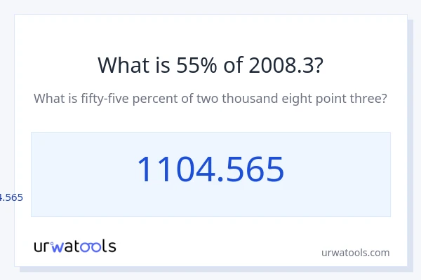 2008.3 യുടെ 55% എന്താണ്?