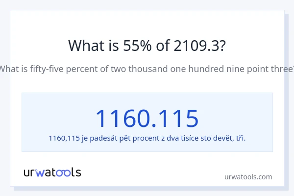 Kolik je 55 % z 2109.3?