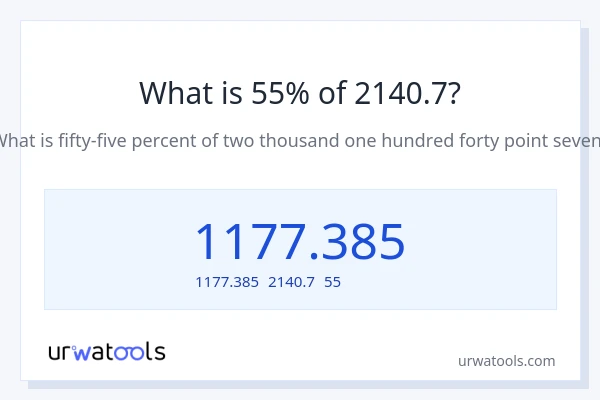 2140.7の55%は何ですか?