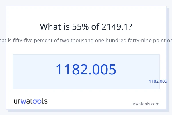 מה זה 55% מתוך 2149.1?