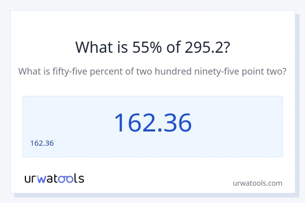 295.2 లో 55% ఎంత?