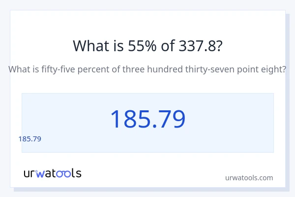 337.8 లో 55% ఎంత?