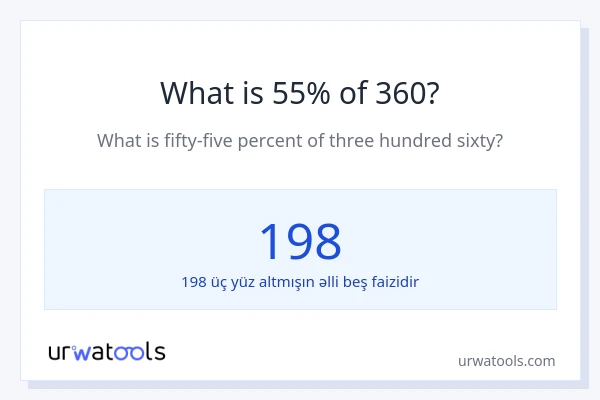360-nin 55%-i nədir?