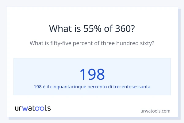 Qual è il 55% di 360?