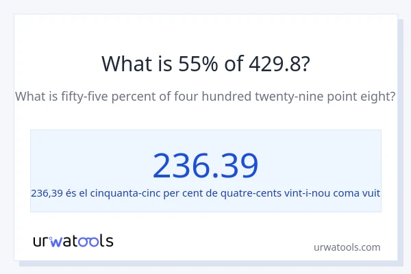 Quin és l'55% de 429.8?