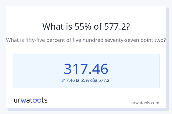 1% của 2 là bao nhiêu?