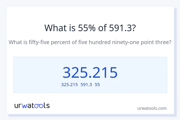 591.3の55%は何ですか?