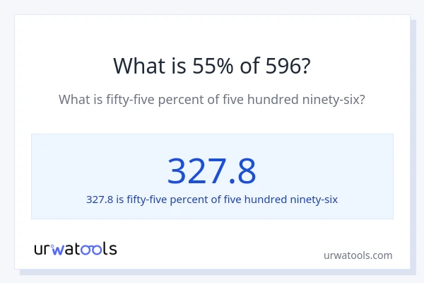 What is 55% of 596?