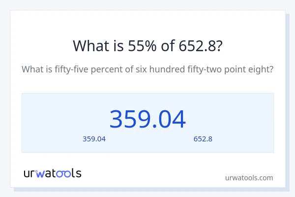 55% ของ 652.8 คือเท่าไร?